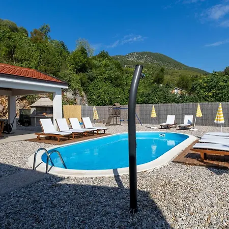 Villa Dragovic By Guide Kula Norinska